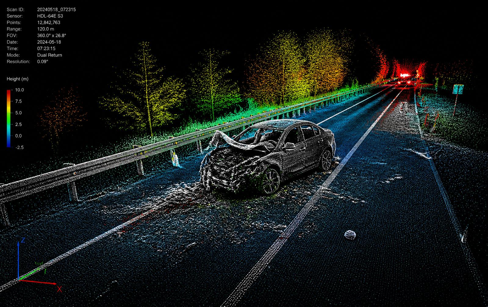 LIDAR skenovanie
